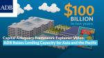 Capital Adequacy Framework Explainer Video: ADB Raises Lending Capacity for Asia and the Pacific